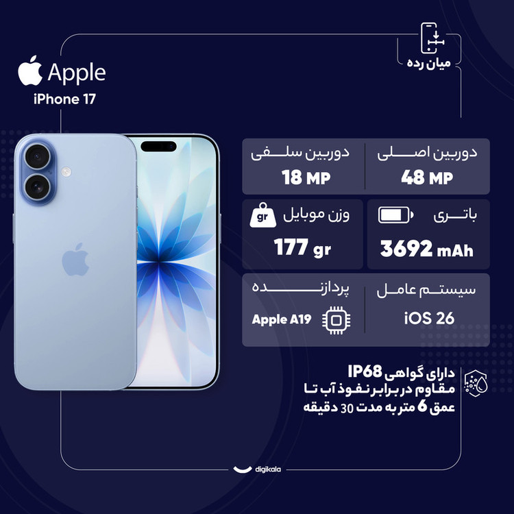 گوشی موبایل اپل مدل iPhone 17 CH دو سیم کارت ظرفیت 256 گیگابایت و رم 8 گیگابایت - نات اکتیو_بارجیستر